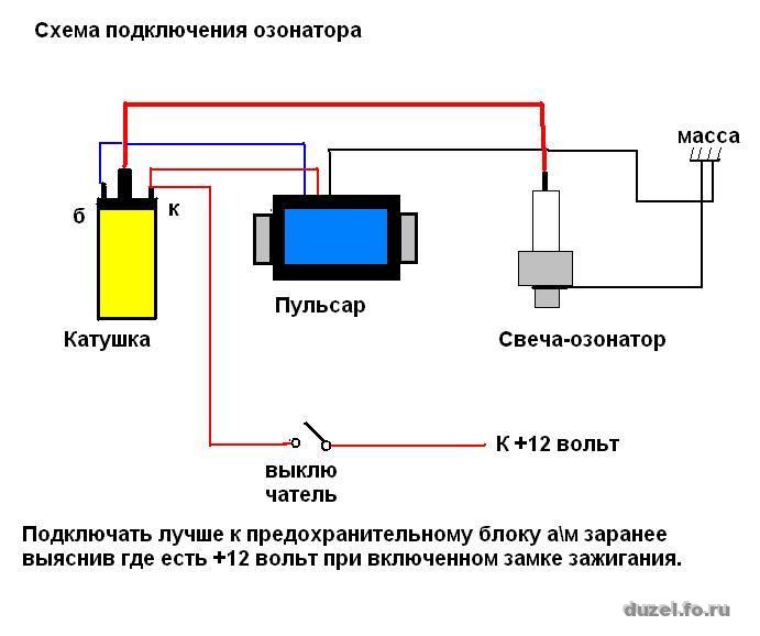 Схема озонатора на тдкс