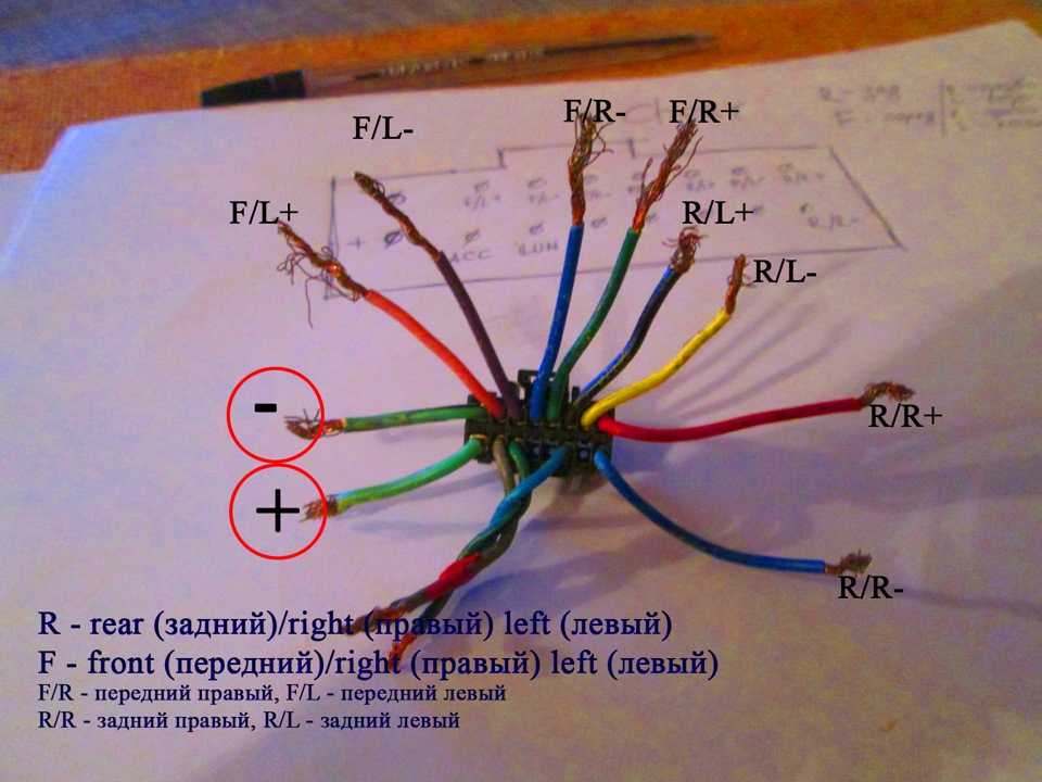 провода магнитолы по цветам