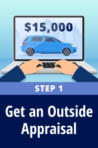 Get a third party used car appraisal