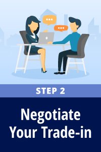Negotiate your trade-in